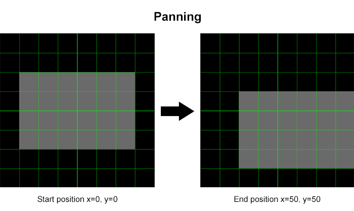 video_panning